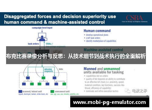 布克比赛录像分析与反思:从技术细节到战术执行的全面解析 布克比赛录像分析与反思:从技术细节到战术执行的全面解析