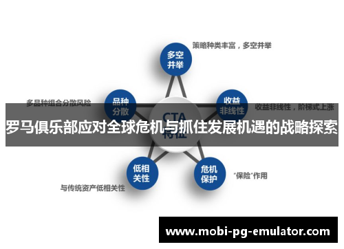 罗马俱乐部应对全球危机与抓住发展机遇的战略探索 罗马俱乐部应对全球危机与抓住发展机遇的战略探索