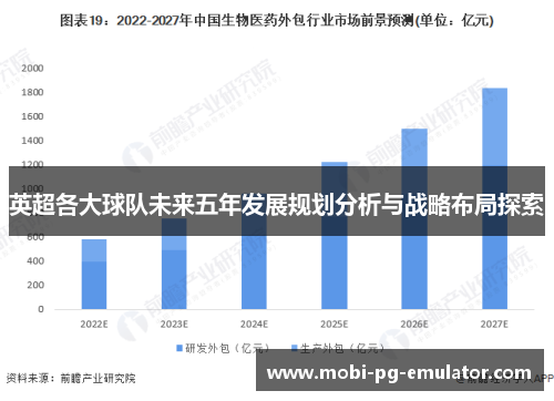 英超各大球队未来五年发展规划分析与战略布局探索 英超各大球队未来五年发展规划分析与战略布局探索