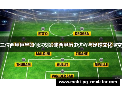 三位西甲巨星如何深刻影响西甲历史进程与足球文化演变 三位西甲巨星如何深刻影响西甲历史进程与足球文化演变