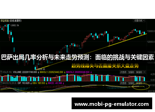 巴萨出局几率分析与未来走势预测:面临的挑战与关键因素 巴萨出局几率分析与未来走势预测:面临的挑战与关键因素