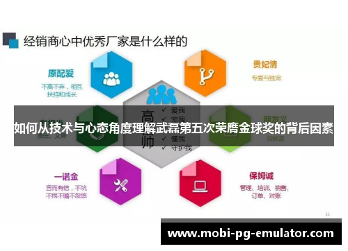 如何从技术与心态角度理解武磊第五次荣膺金球奖的背后因素