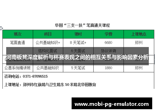 河南板凳深度解析与杯赛表现之间的相互关系与影响因素分析