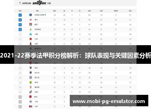 2021-22赛季法甲积分榜解析:球队表现与关键因素分析 2021-22赛季法甲积分榜解析:球队表现与关键因素分析