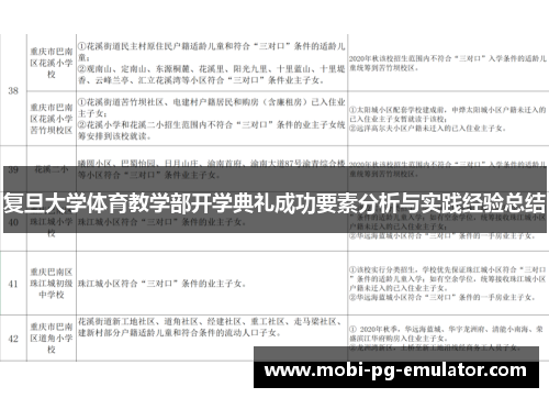 复旦大学体育教学部开学典礼成功要素分析与实践经验总结 复旦大学体育教学部开学典礼成功要素分析与实践经验总结