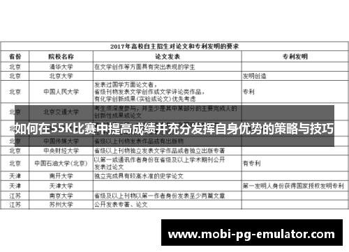 如何在55K比赛中提高成绩并充分发挥自身优势的策略与技巧 如何在55K比赛中提高成绩并充分发挥自身优势的策略与技巧