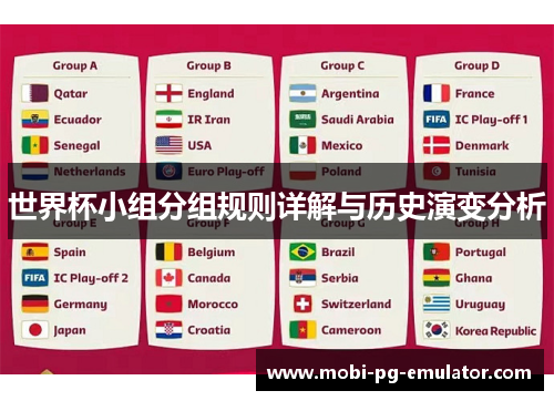 世界杯小组分组规则详解与历史演变分析 世界杯小组分组规则详解与历史演变分析