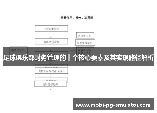 足球俱乐部财务管理的十个核心要素及其实现路径解析 足球俱乐部财务管理的十个核心要素及其实现路径解析